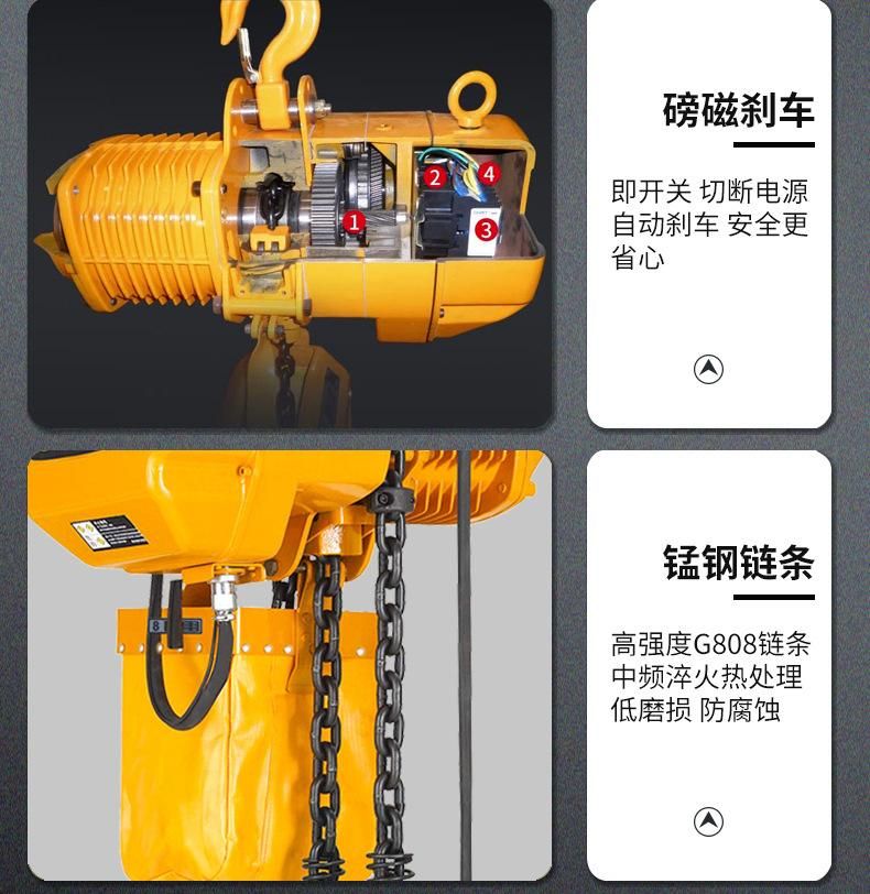 雙速環鏈電動葫蘆結構組成部分