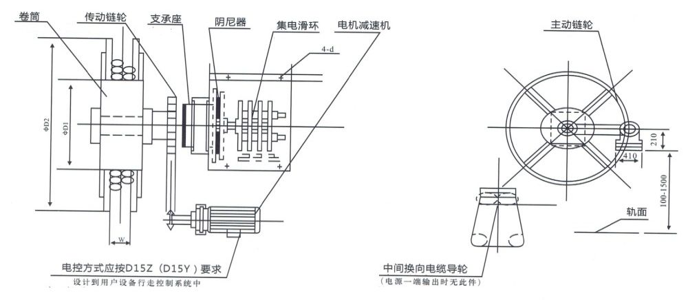 JTQD型力矩電機電纜卷筒