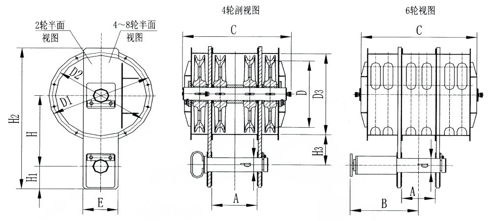QP、QPK、QPG系列啟閉機(jī)動(dòng)滑輪